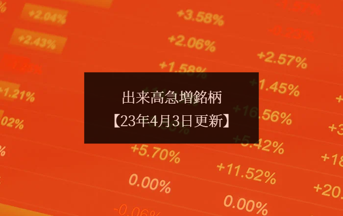 4月3日（月）出来高急増ランキングレポート