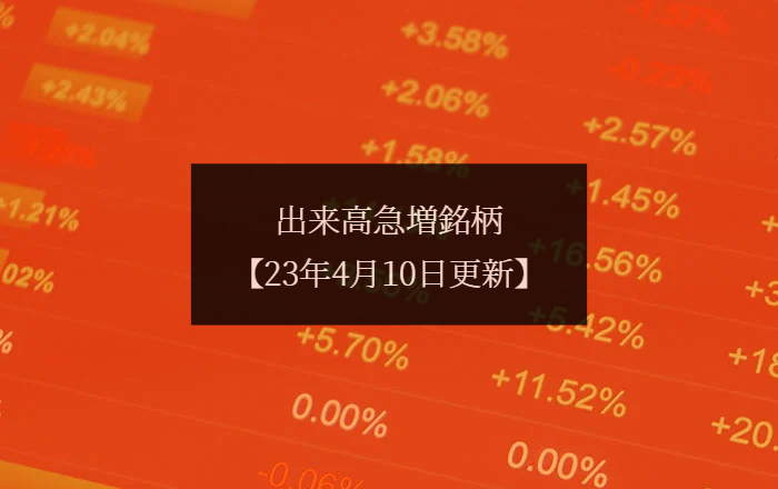 4月10日（月）出来高急増ランキングレポート