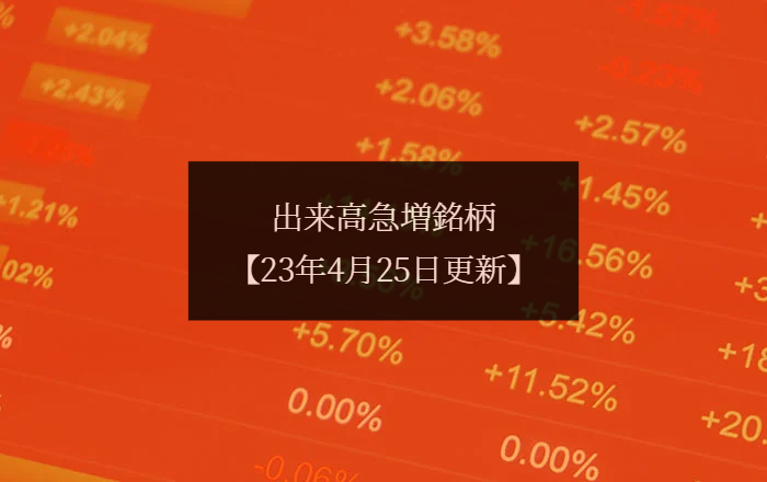 4月25日（火）出来高急増ランキングレポート