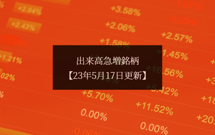 5月17日（木）出来高急増ランキングレポート
