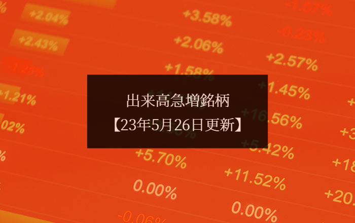 5月26日（金）出来高急増ランキングレポート