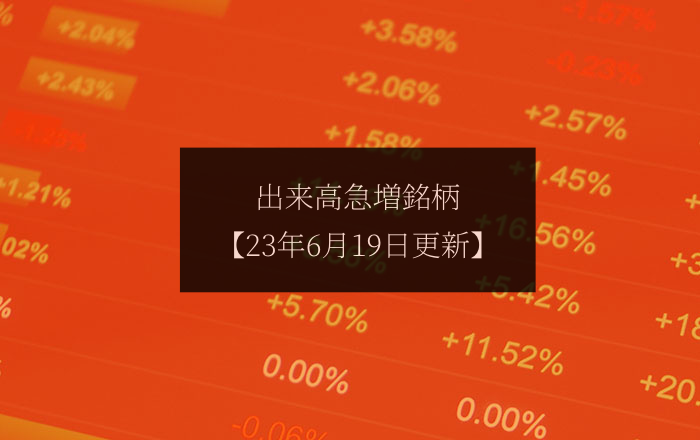 6月19日（月）出来高急増ランキングレポート