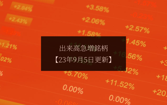 9月5日（火）出来高急増ランキングレポート