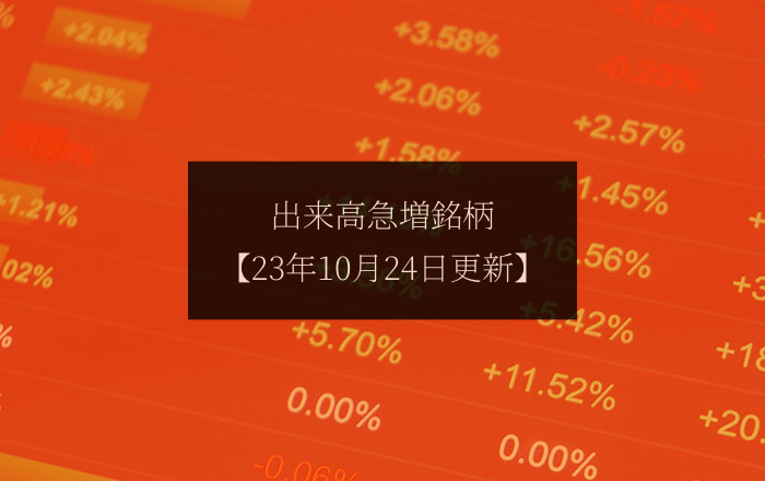10月24日（火）出来高急増ランキングレポート