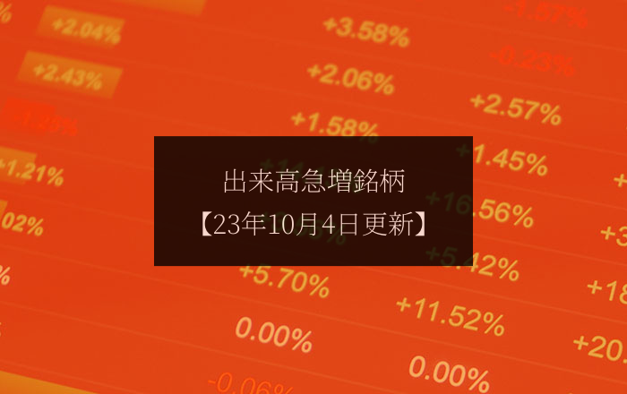 10月4日（水）出来高急増ランキングレポート