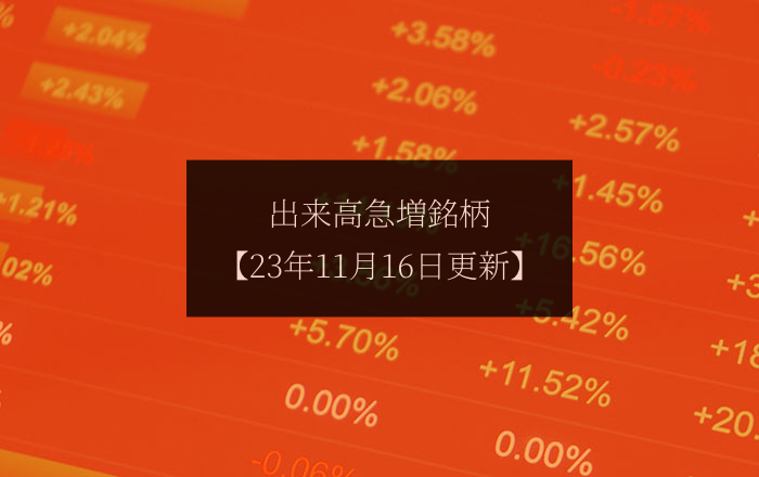 11月16日（木）出来高急増ランキングレポート