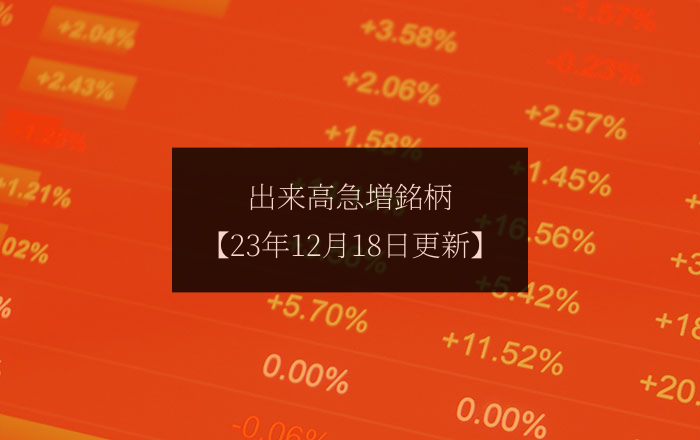 12月18日（月）出来高急増ランキングレポート