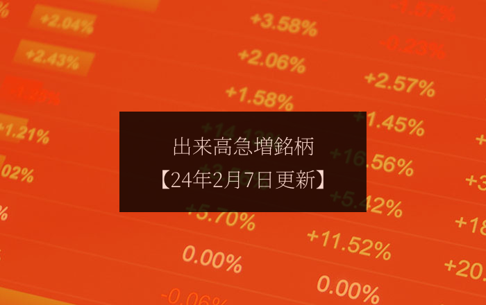 2月7日（水）出来高急増ランキングレポート