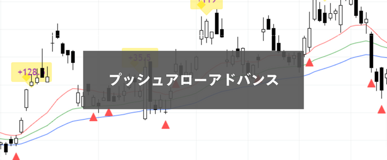 【2026年10月5日】(3064)(MONOTARO)を利益確定しました。（プッシュアロー・アドバンス）